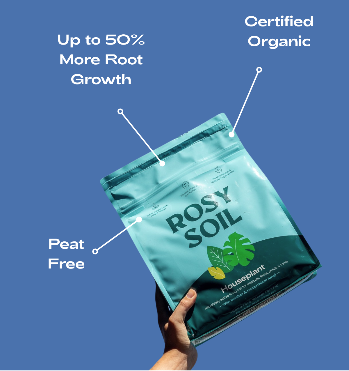 Rosy Soil package with text highlighting features on a blue background